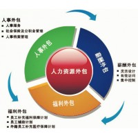 广州劳务派遣单位，广州业务外包人事服务社保托管